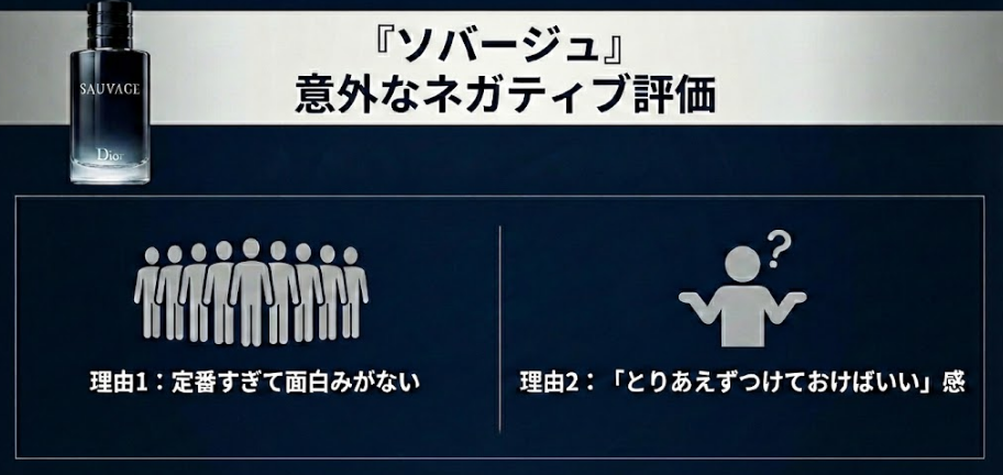 ソバージュのネガティブな評価